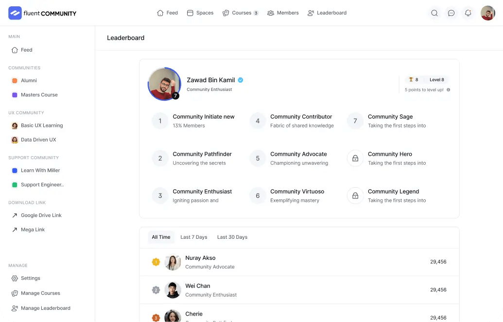 Fluent Community Service
